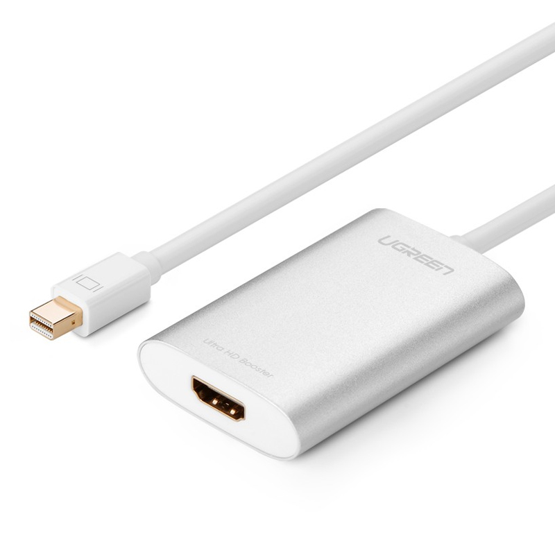 DP/迷你 DP 转 HDMI 适配器