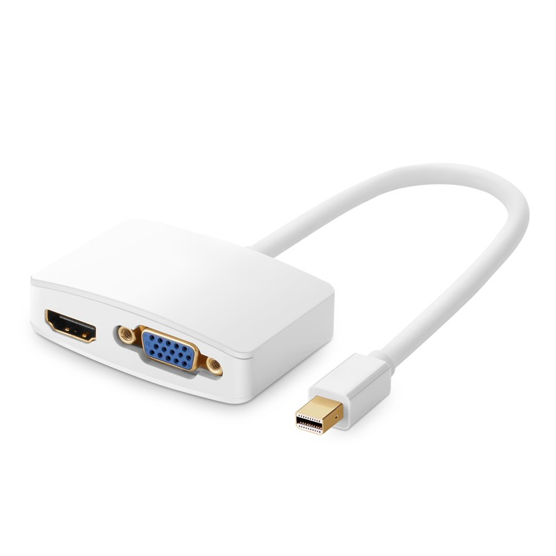 DP/迷你 DP 转 HDMI/VGA 适配器